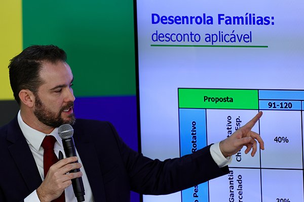 Novo Desenrola Brasil.